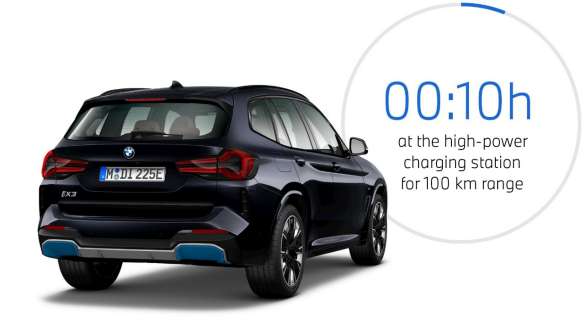 BMW iX3 G08 2021